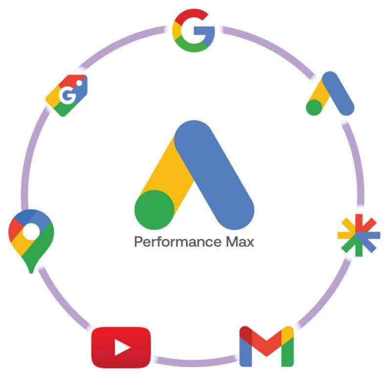 Об'єкти та особливості Performance Max кампаній