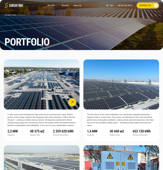 Реалізовані проекти