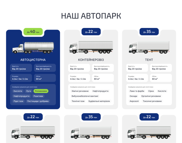 Автопарк компанії - SAVEPROSOLUTIONS