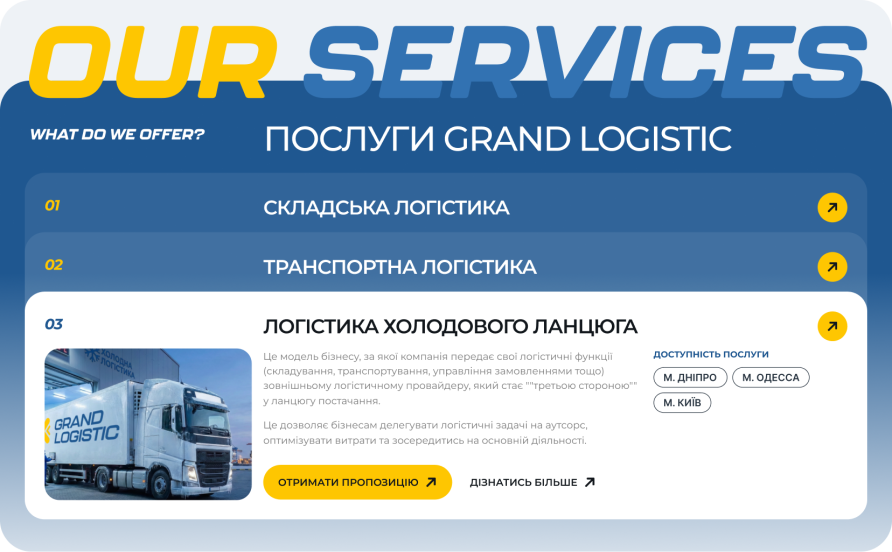 Логістичні послуги - Grand Logistic