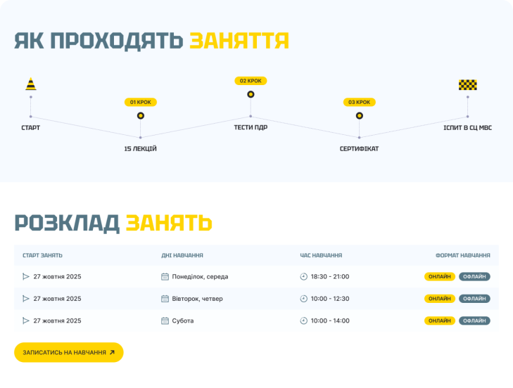 Розклад заннять - Pilot-autoschool