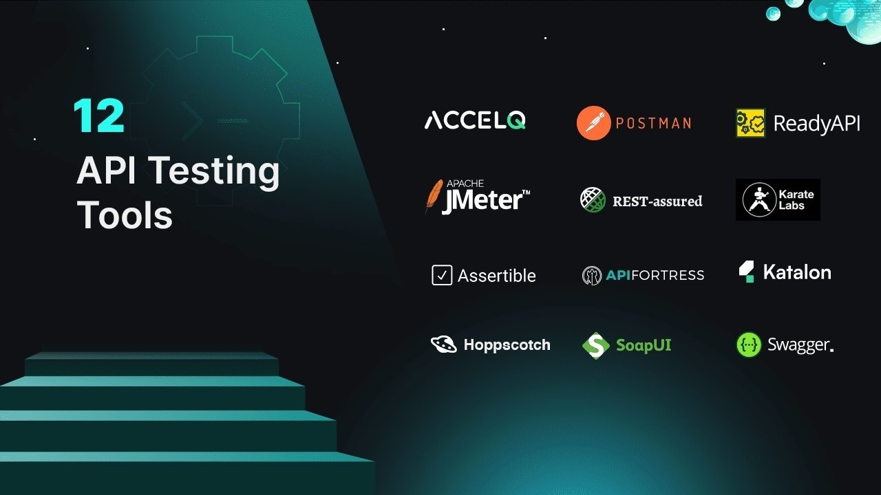 Інструменти для тестування API