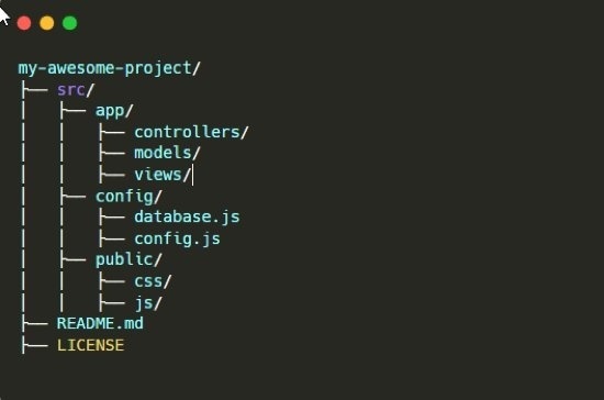 Архитектура Git