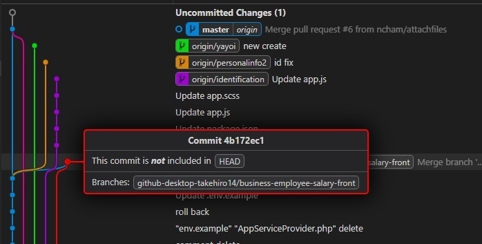 Определение git commit