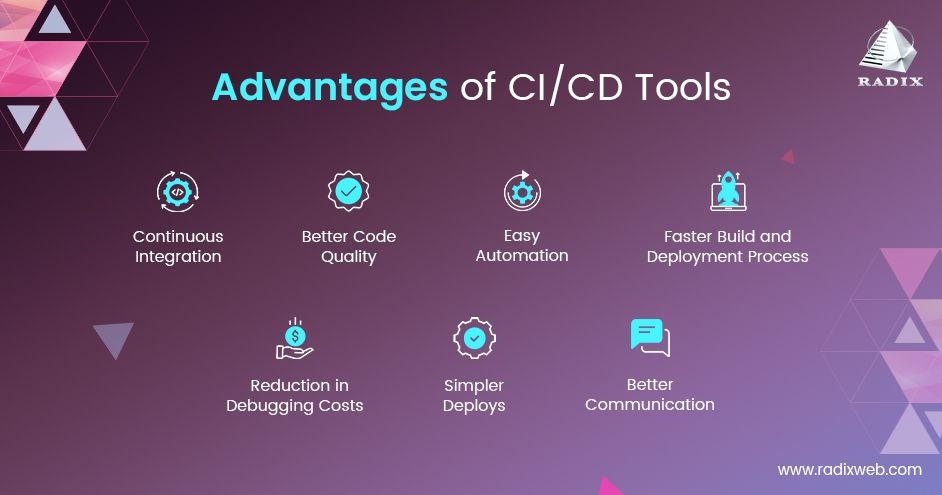 Преимущества CI