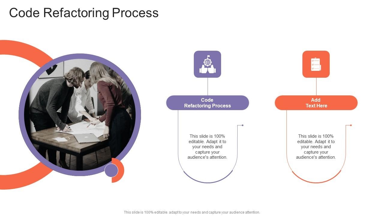 Процесс рефакторинга